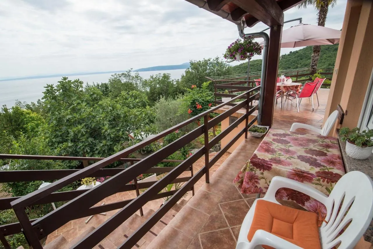 Apartment Alba Medveja 0*,