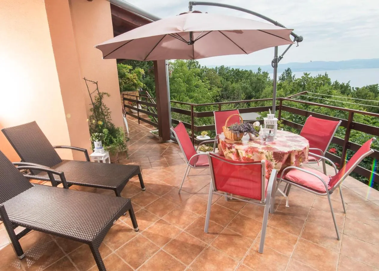 Apartment Alba Medveja