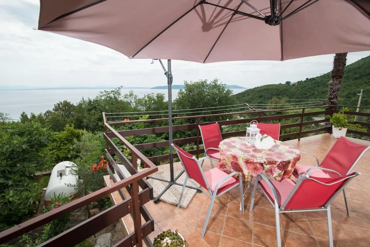 Apartment Alba Medveja Croatia