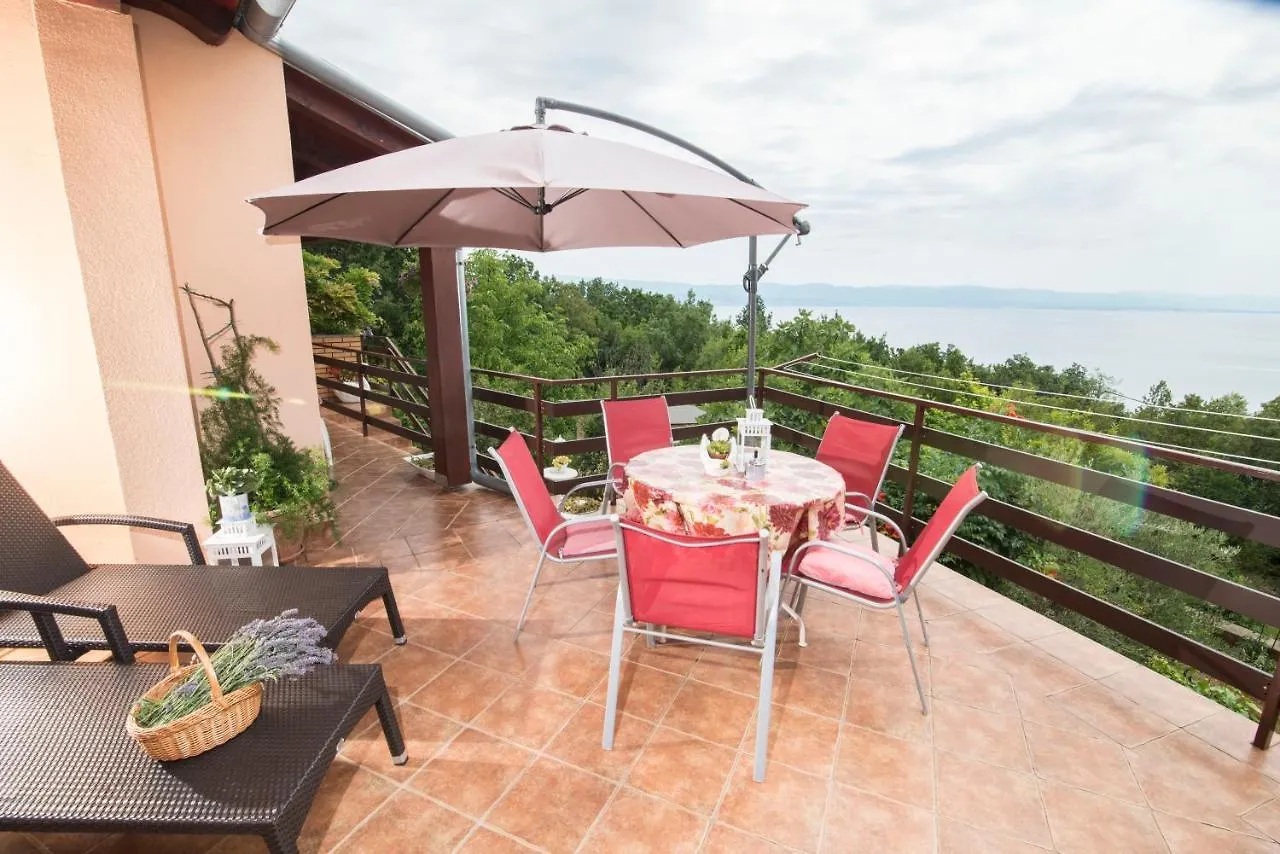 Apartment Alba Medveja 0*,  Croatia