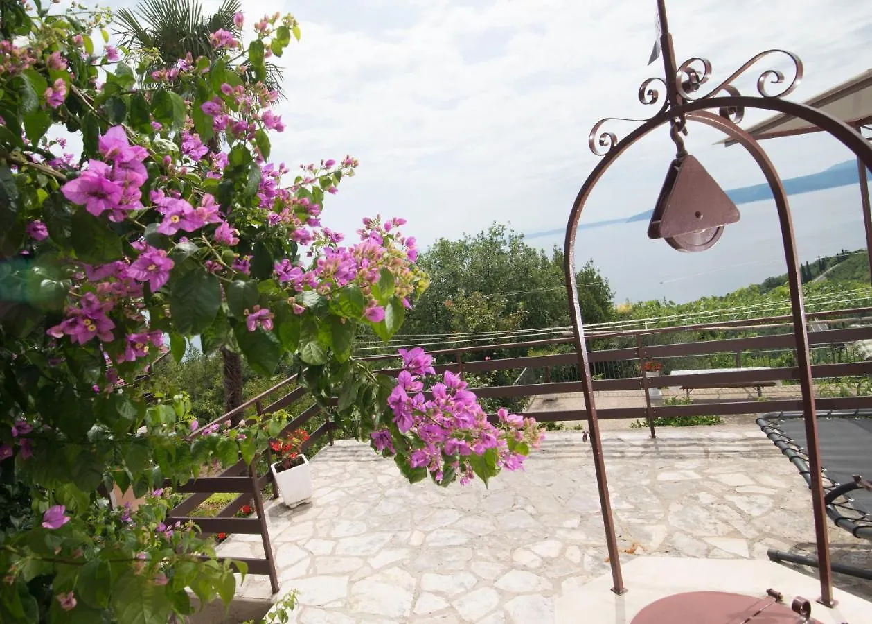 Apartment Alba Medveja